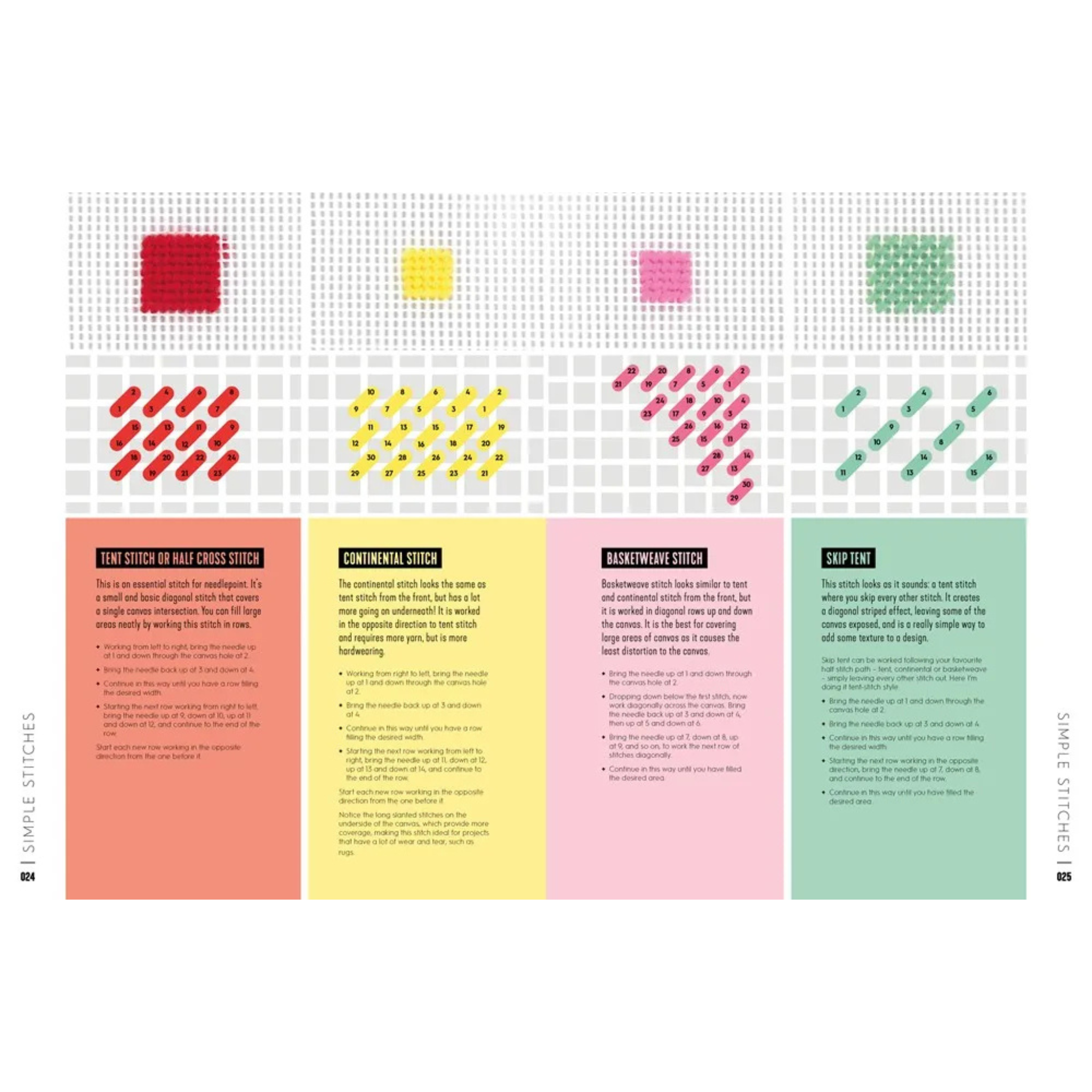 Needlepoint: A Modern Stitch Directory Book-Fancy Stitch